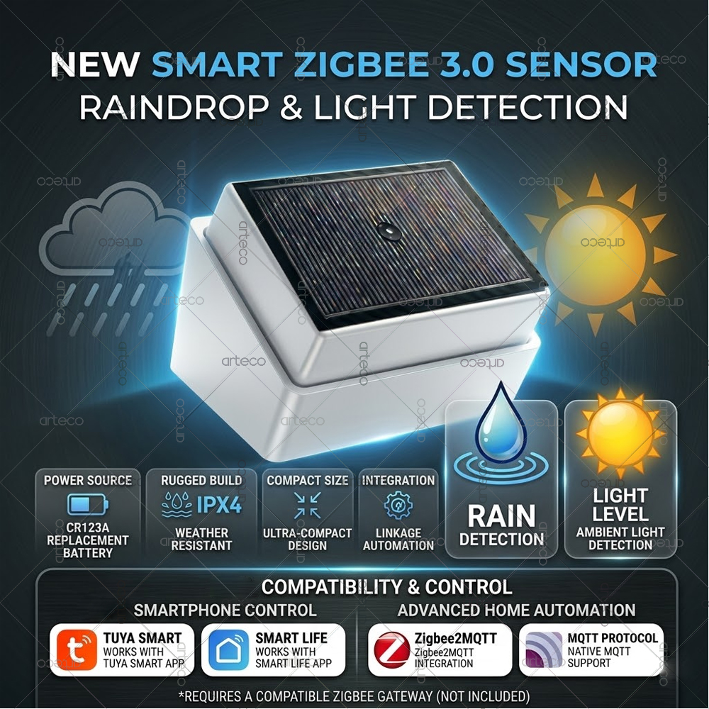 Smart Home Setup - Smart Zigbee 3.0 Rain Drop Sensor