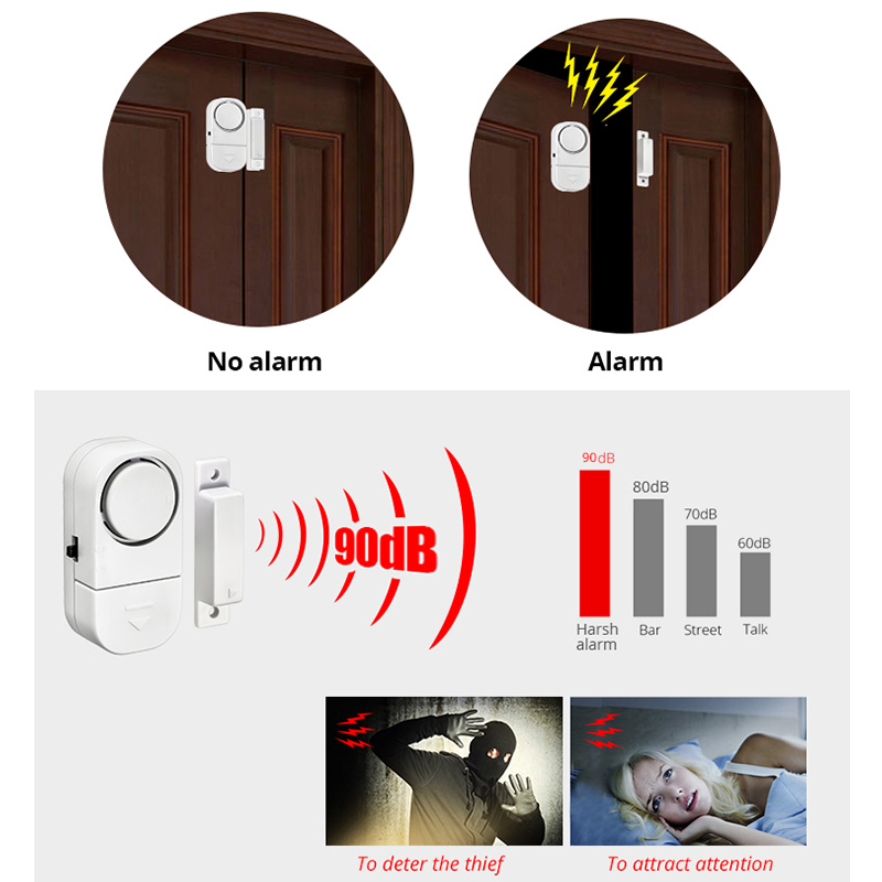 KERUI Independent Door Sensor  - Wireless Door Sensor ulasan dan harga