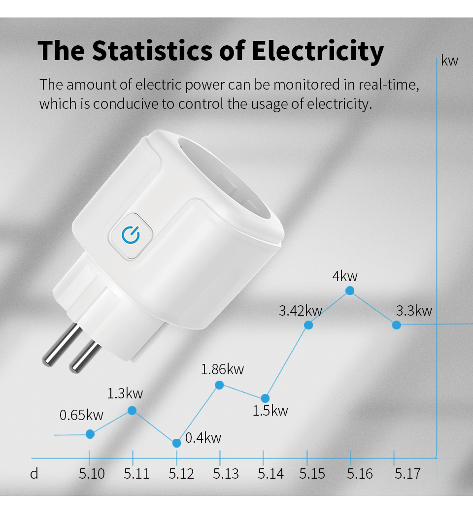TUYA Smart Plug WiFi Socket EU - Smart Outdoor Plug ulasan dan harga