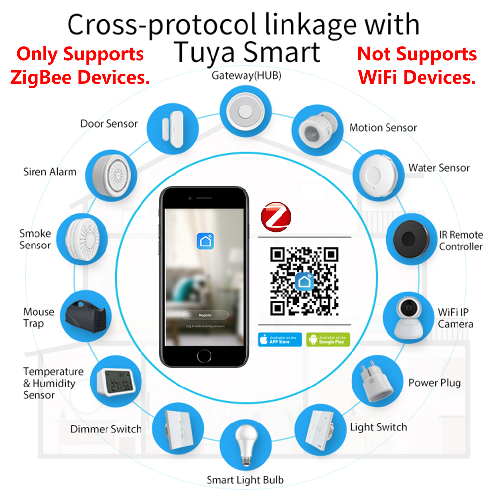 HomeKit ZigBee Gateway Hub Sma - Smart Home Setup ulasan dan harga