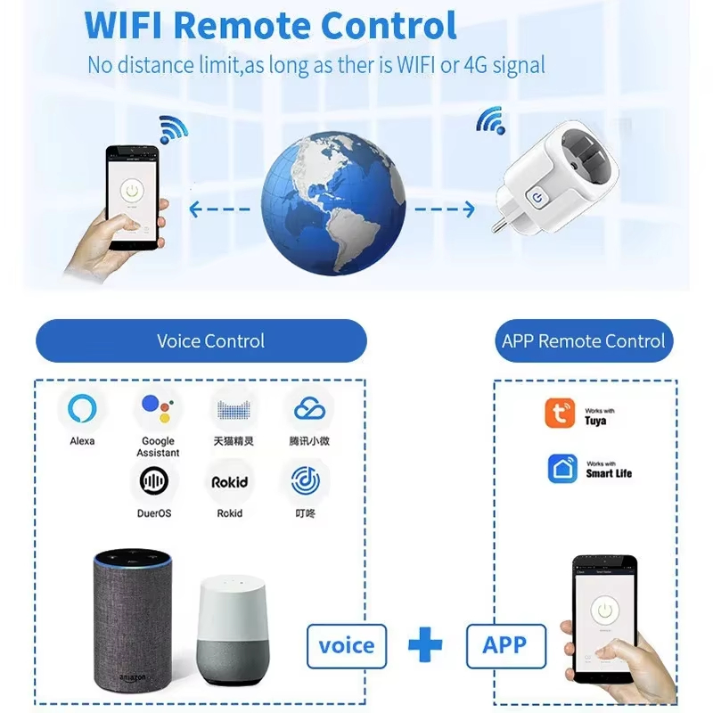 EU 16A/20A Smart Plug WiFi Soc - Smart Outdoor Plug ulasan dan harga