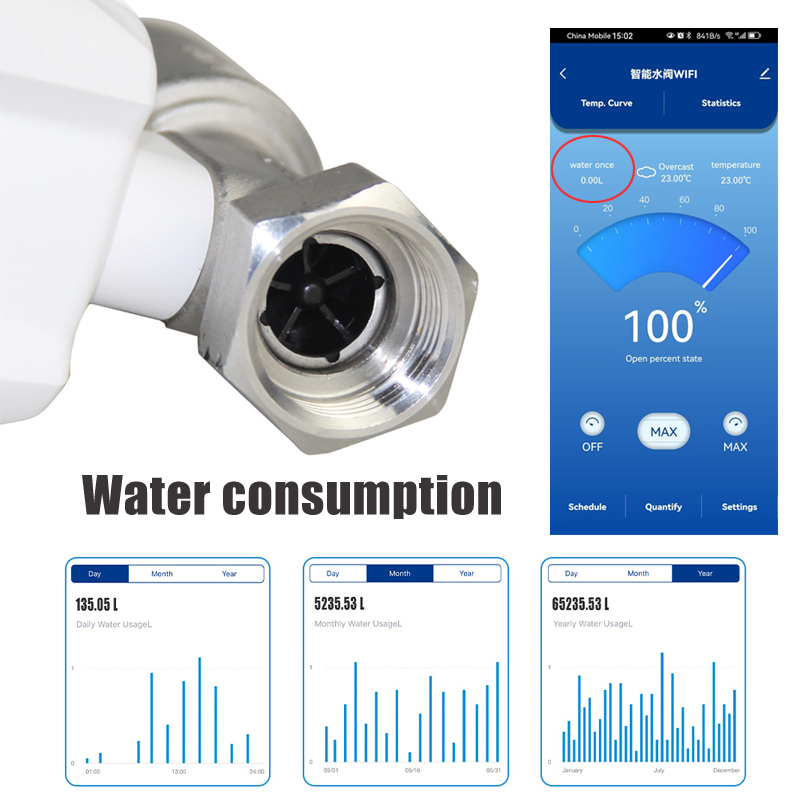 Tuya Smart WiFi Water Valve Wa - Wifi Water Leak Detector ulasan dan harga