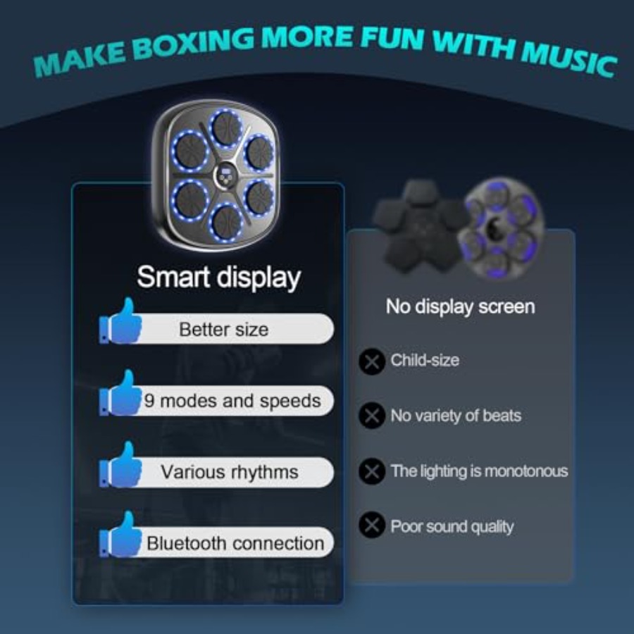 Smart Music Boxing Machine for - Smart Home Display ulasan dan harga