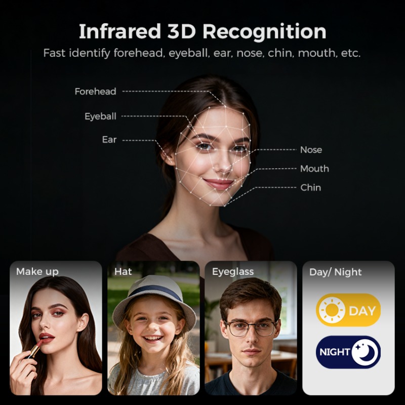 【2026】LNDU H10 Visual Dual Cam - Smart Door Lock ulasan dan harga