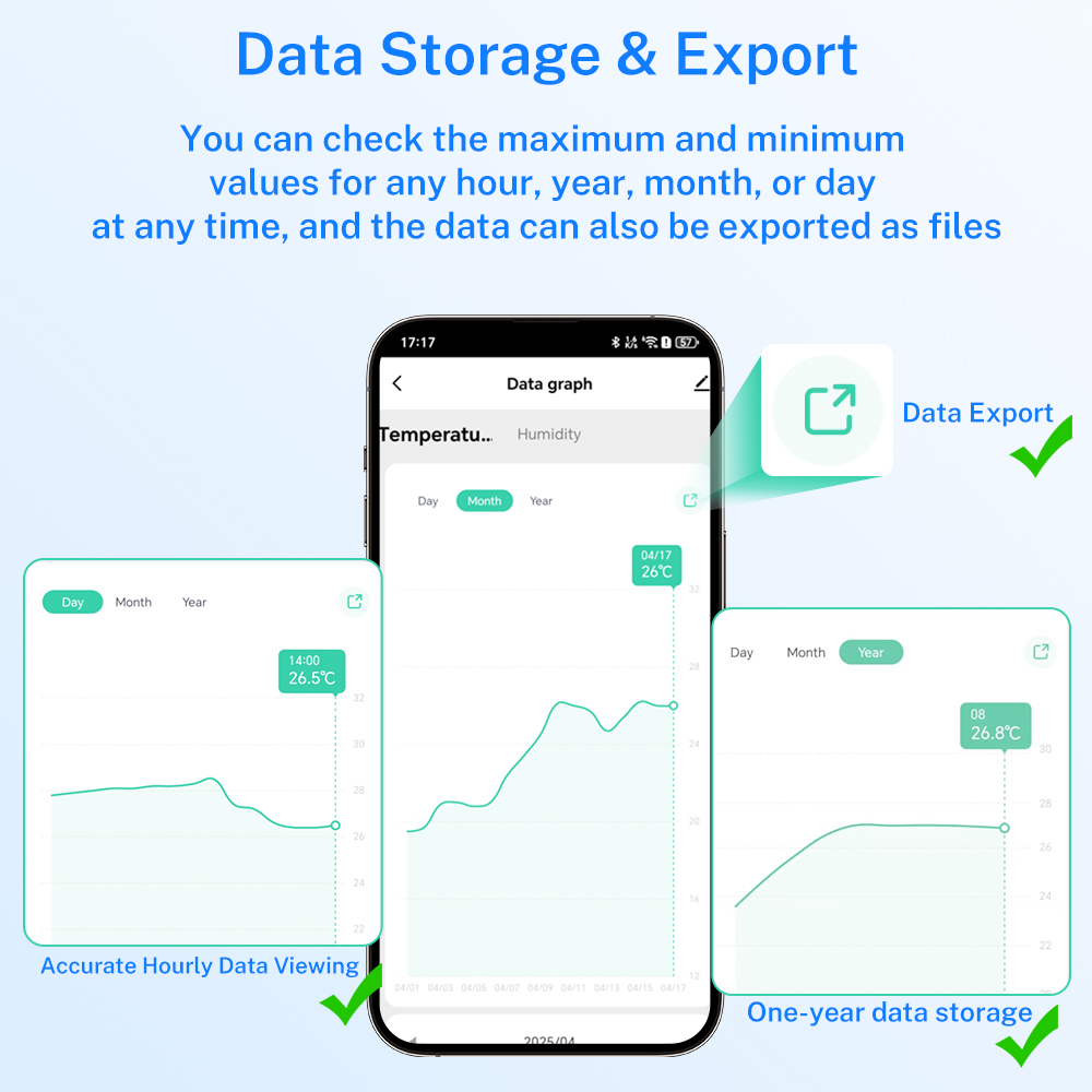 Tuya WiFi Thermometer hygromet - Smart Home App ulasan dan harga