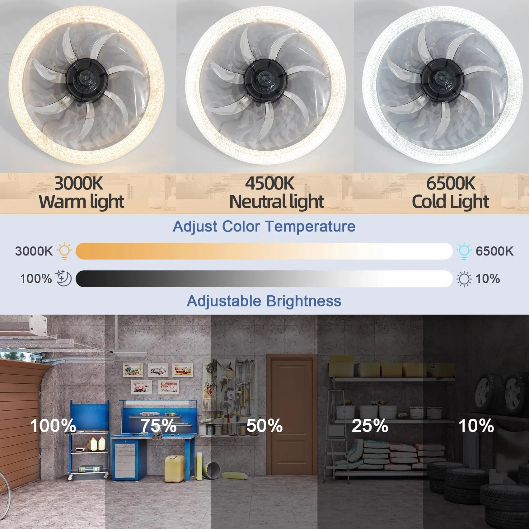 Smart LED Ceiling Fan Light wi - Smart Ceiling Fan ulasan dan harga