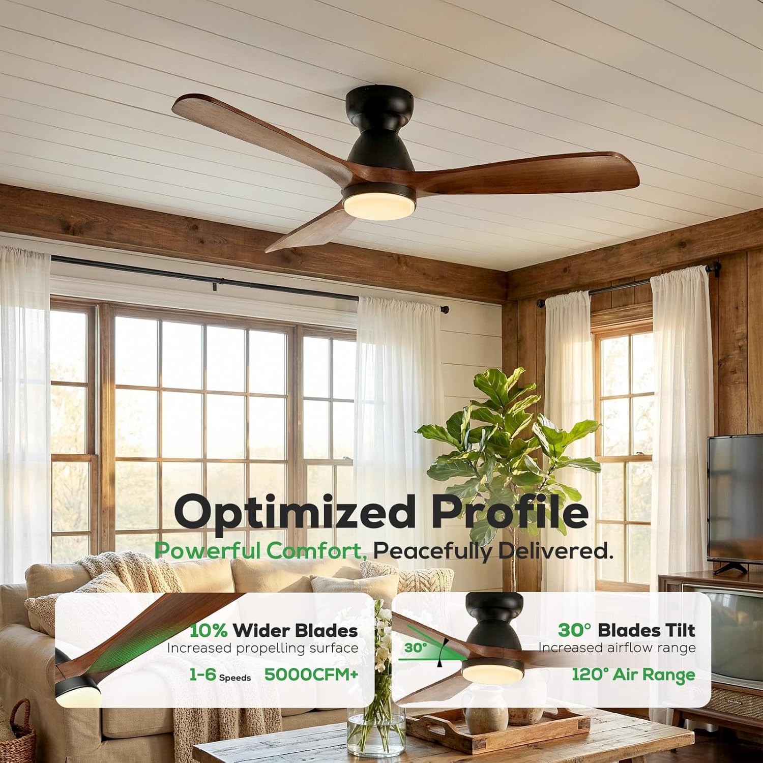 52in Smart Flush Mount Ceiling - Smart Ceiling Fan ulasan dan harga