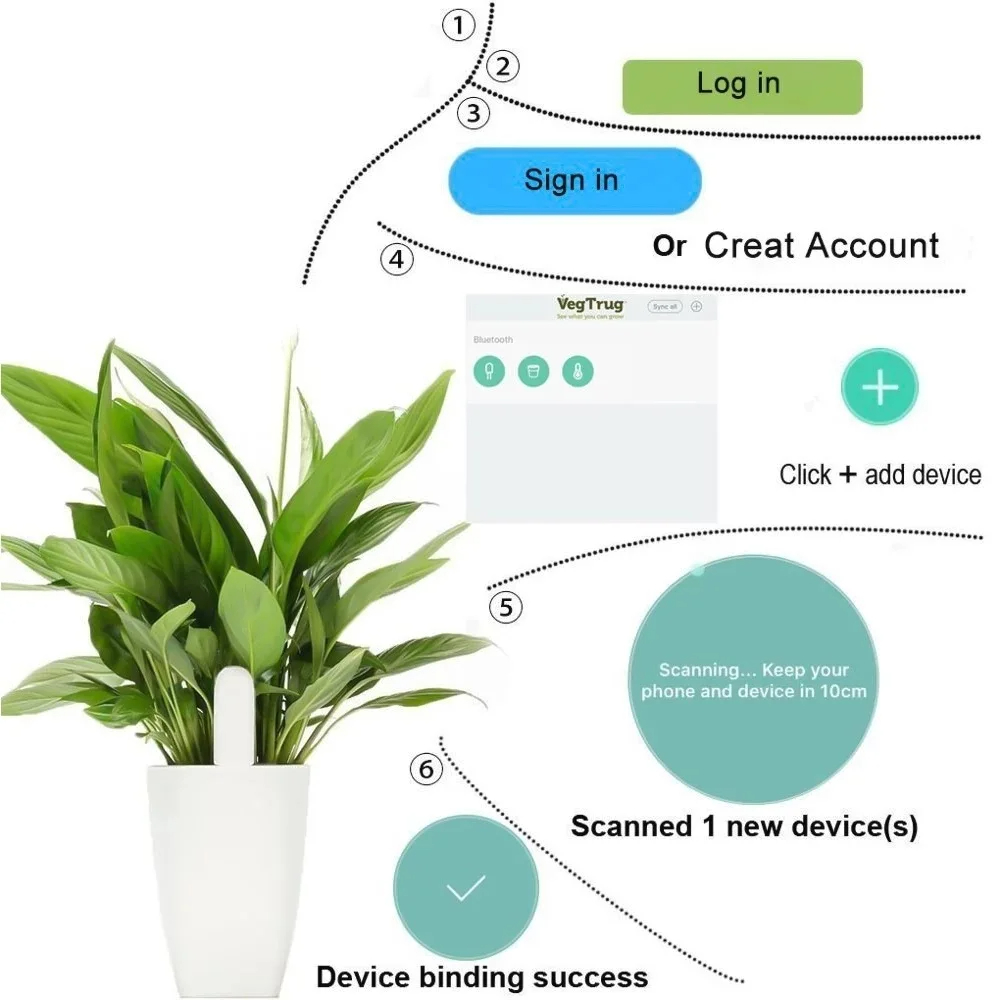 For Xiaomi Mijia HHCC Smart Fl - Smart Home Xiaomi Devices ulasan dan harga
