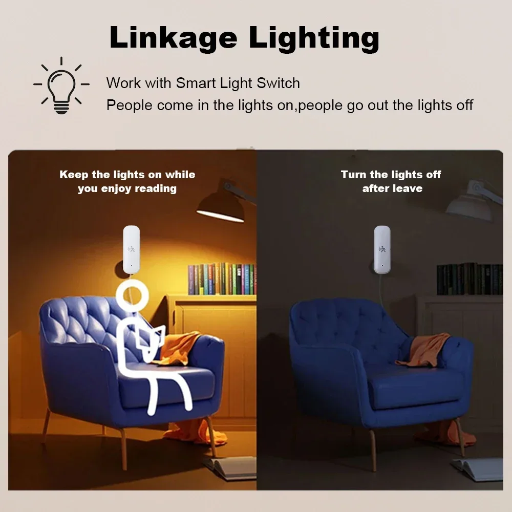 ZigBee Smart Pir Motion Sensor - Smart Home Setup ulasan dan harga