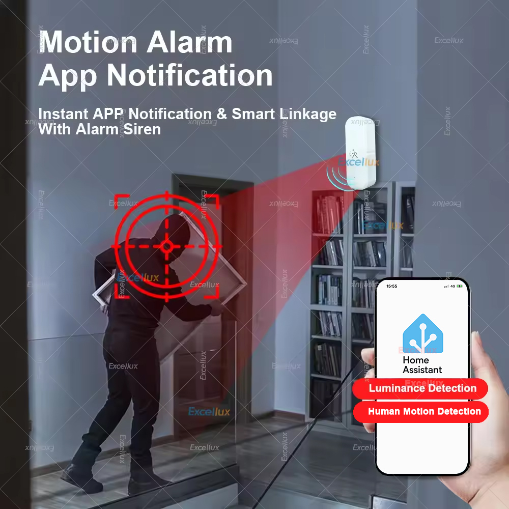 Smart ZigBee Motion Sensor Rad - Smart Home Setup ulasan dan harga