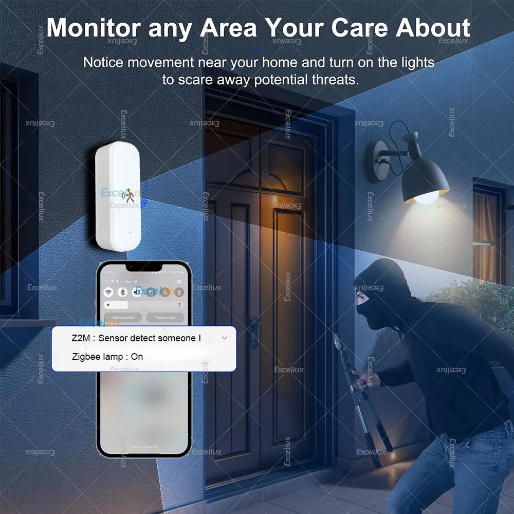 Smart ZigBee Motion Sensor Rad - Smart Home Setup ulasan dan harga