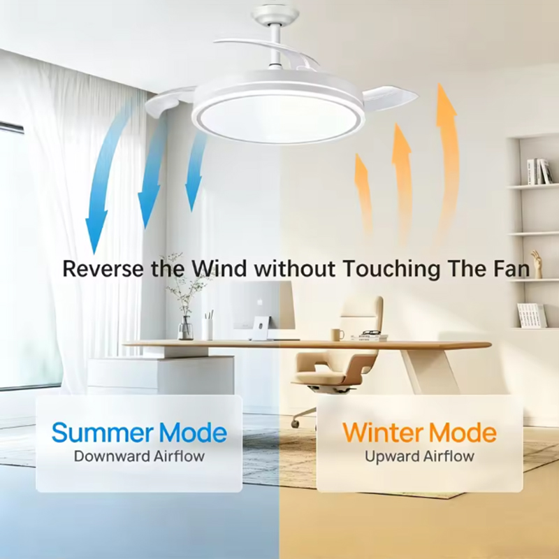 Smart LED Ceiling Fan with Lam - Smart Ceiling Fan ulasan dan harga
