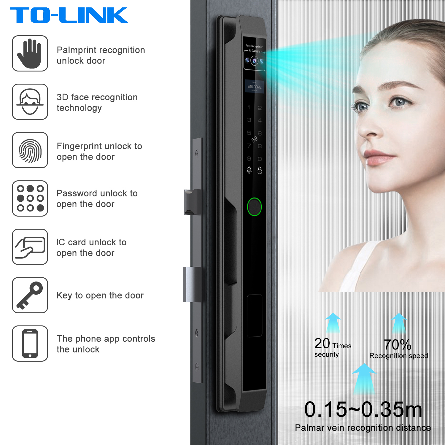 Key Card Digital Ip65 Waterpro - Smart Door Lock ulasan dan harga
