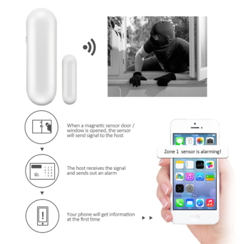 MD-211R Wireless 433/868MHz Al - Wireless Door Sensor ulasan dan harga