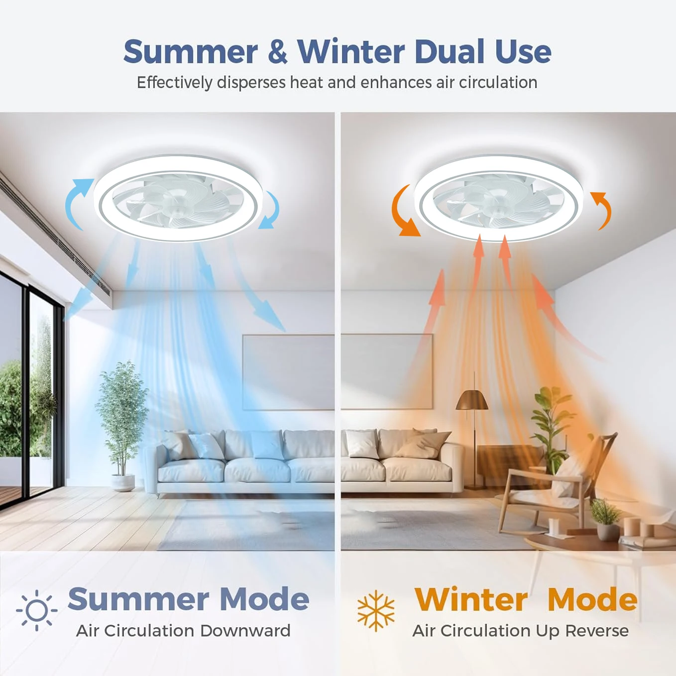 Intelligent LED Ceiling Fan Li - Smart Ceiling Fan ulasan dan harga