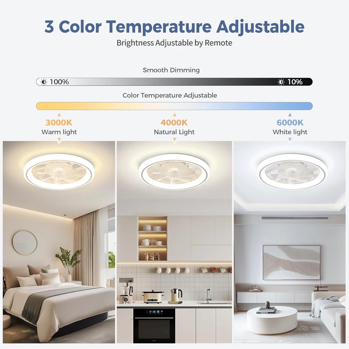 Intelligent LED Ceiling Fan Li - Smart Ceiling Fan ulasan dan harga