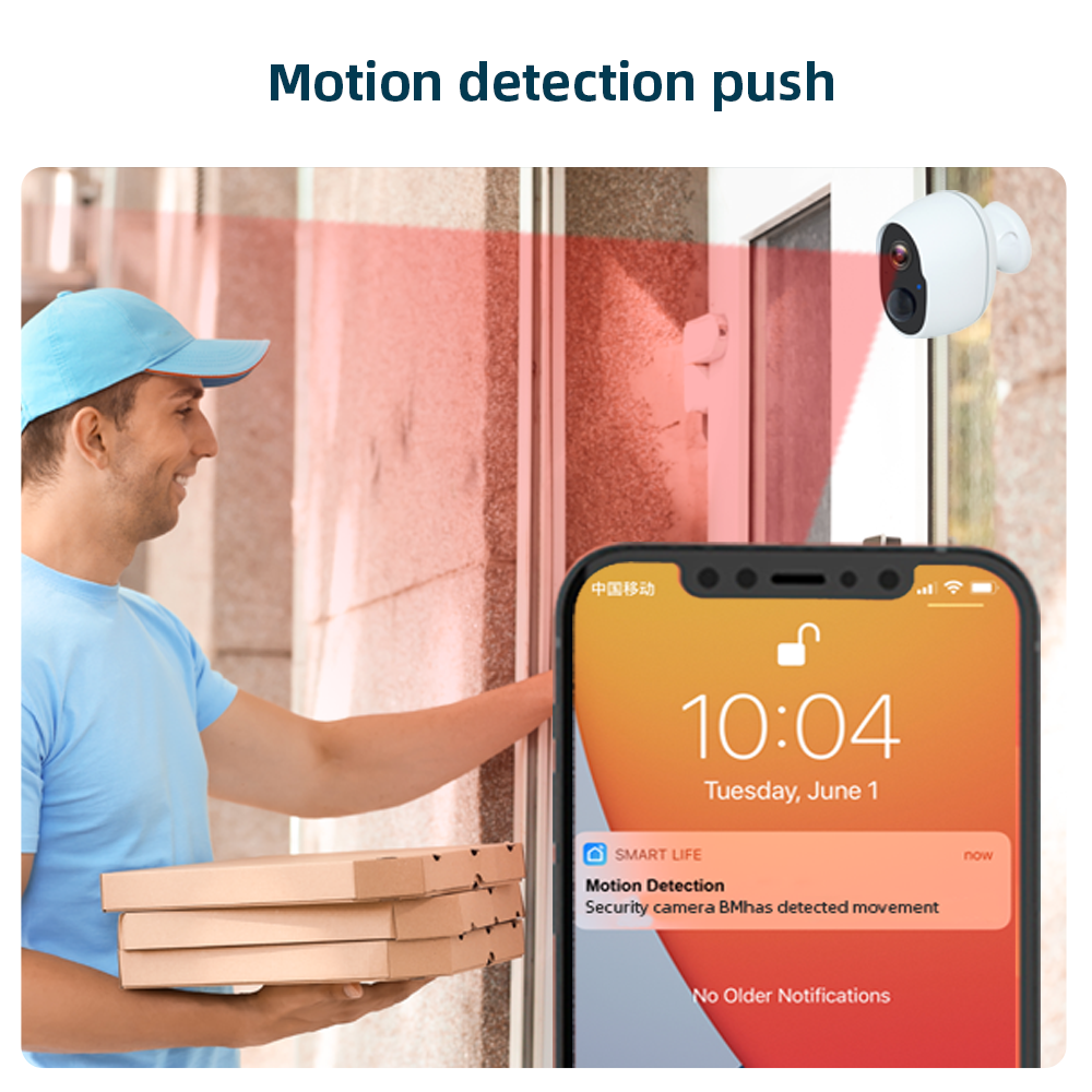 RSH Smart TUYA App Home Securi - Smart Home App ulasan dan harga
