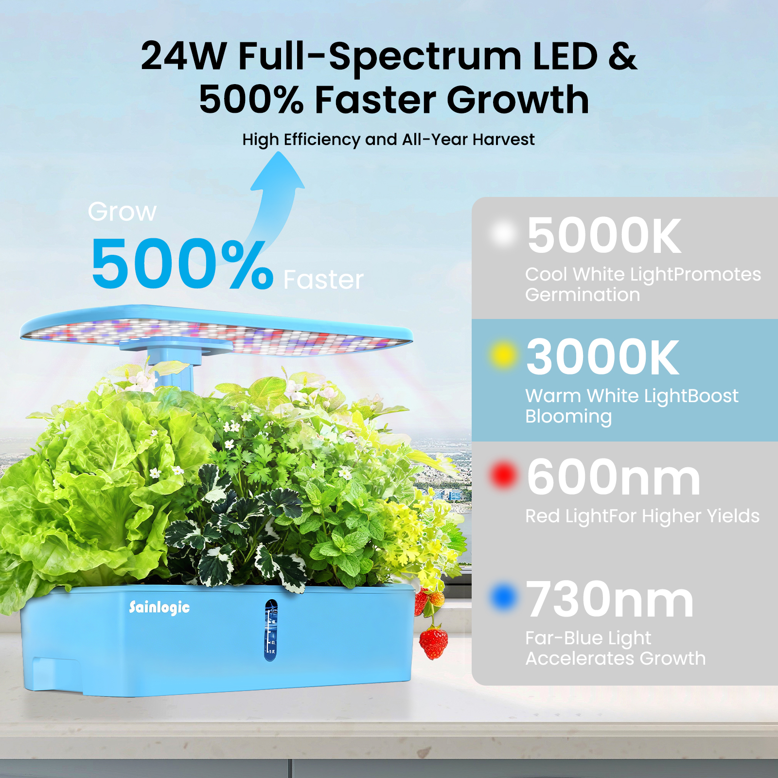 Smart Hydroponics Growing Syst - Smart Home App ulasan dan harga