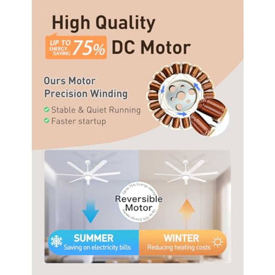 62 inch Smart White Ceiling Fa - Smart Ceiling Fan ulasan dan harga