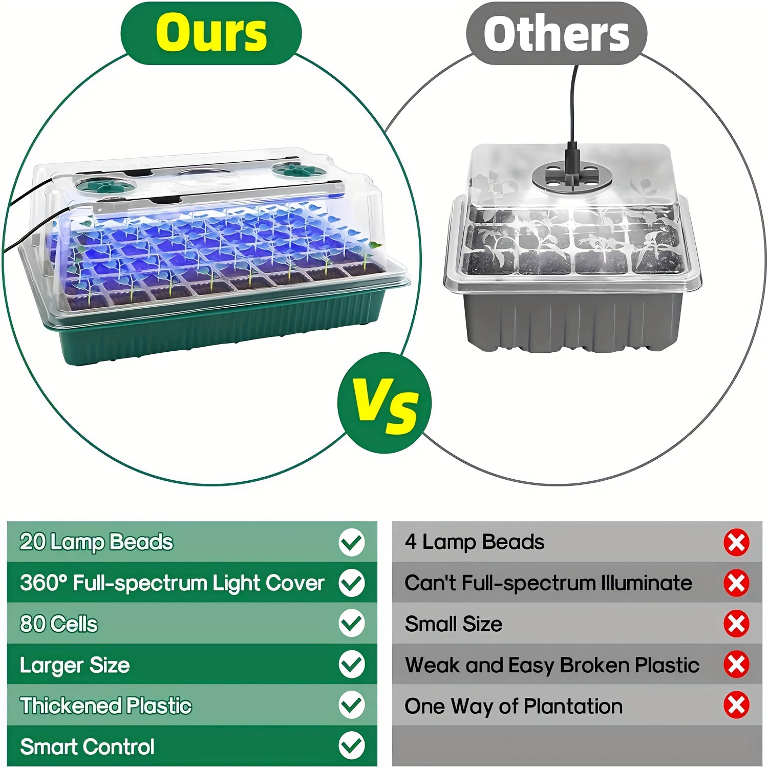 Seed Starter Trays With High D - Smart Home Setup ulasan dan harga
