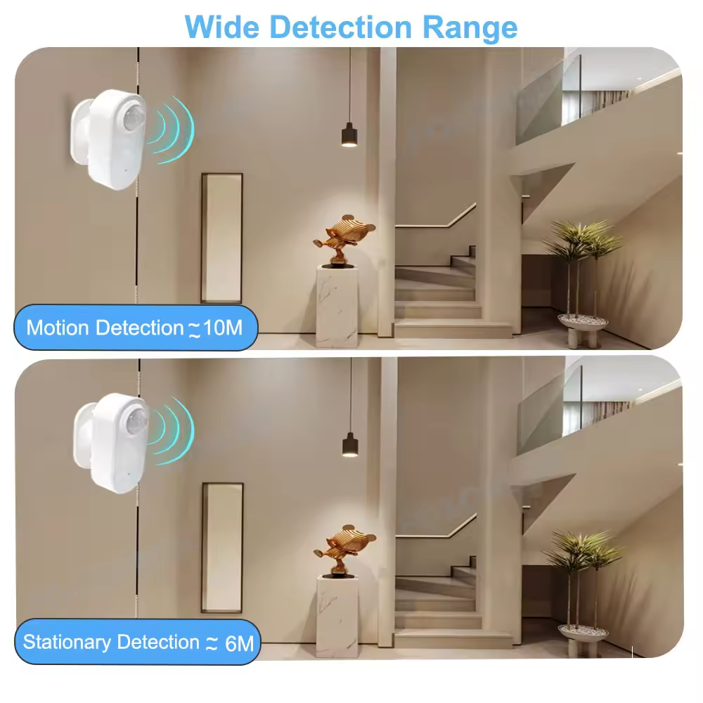 Smart Zigbee Human Presence De - Smart Home Setup ulasan dan harga