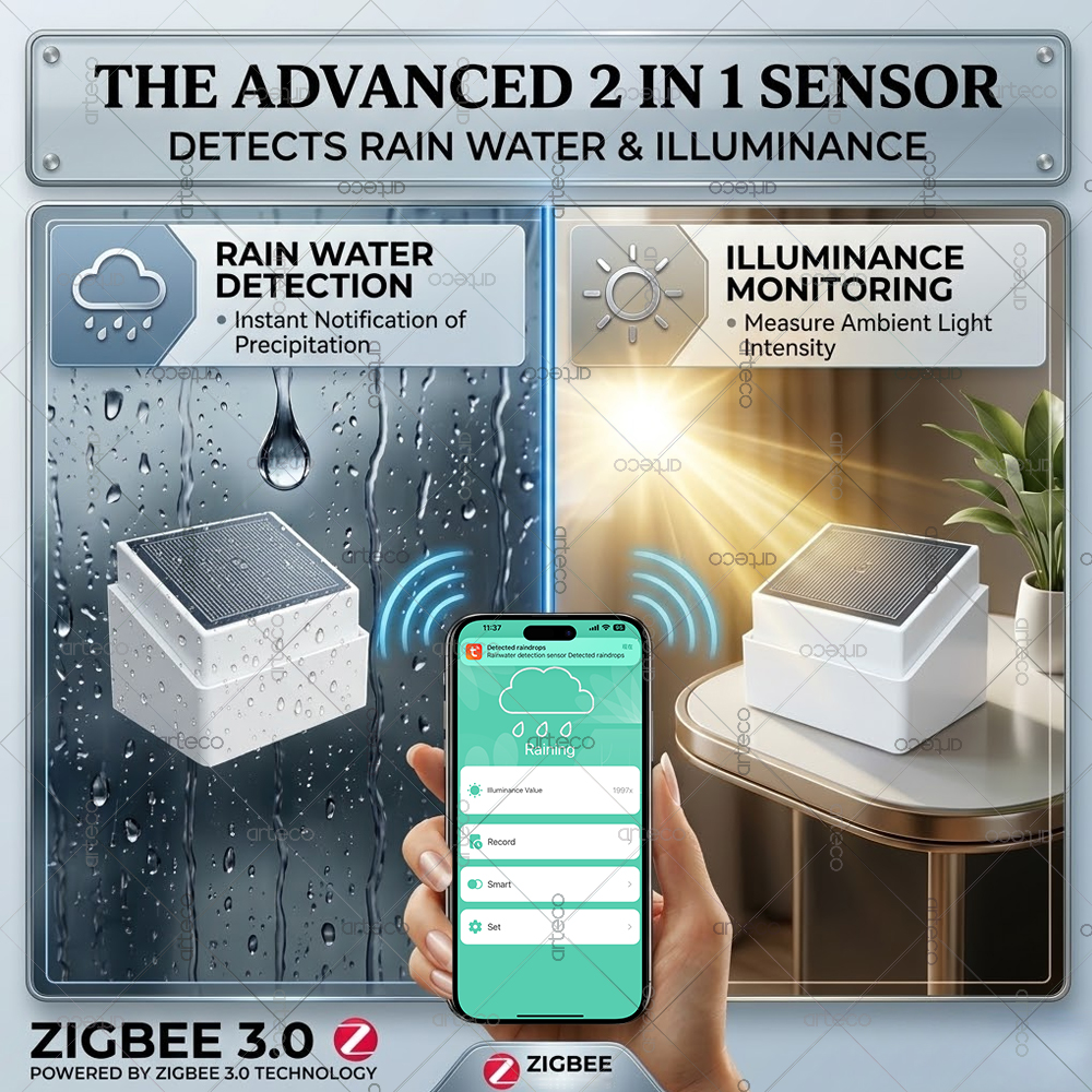 Smart Zigbee 3.0 Rain Drop Sen - Smart Home Setup ulasan dan harga