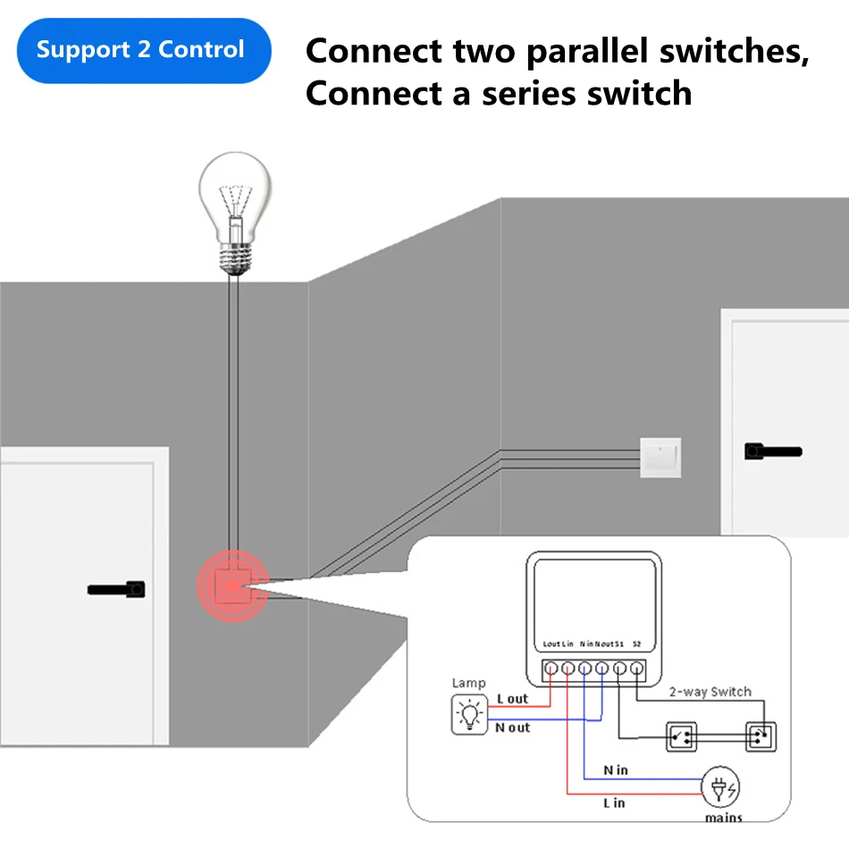 16A Two Way Control DIY WiFi M - Smart Home Setup ulasan dan harga