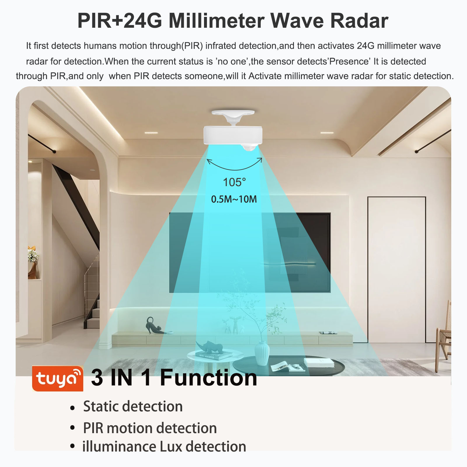 Tuya Human Presence Sensor Sma - Smart Home Setup ulasan dan harga