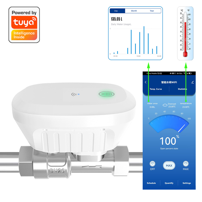 Tuya Smart WiFi Water Valve Wa - Smart Home Setup ulasan dan harga