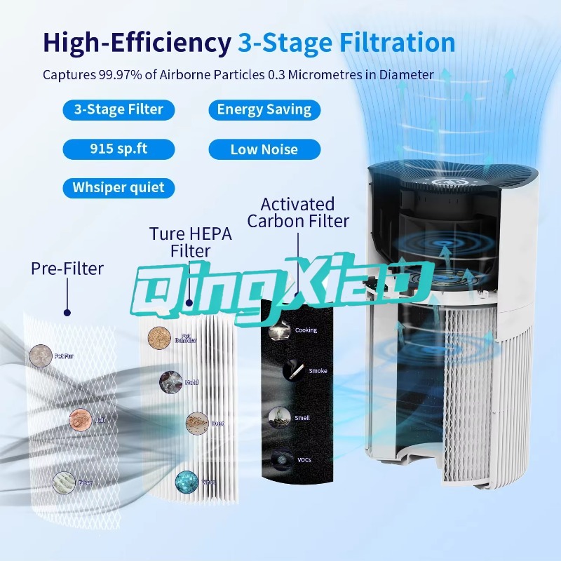 Smart App Control Air Purifier - Smart Home App ulasan dan harga