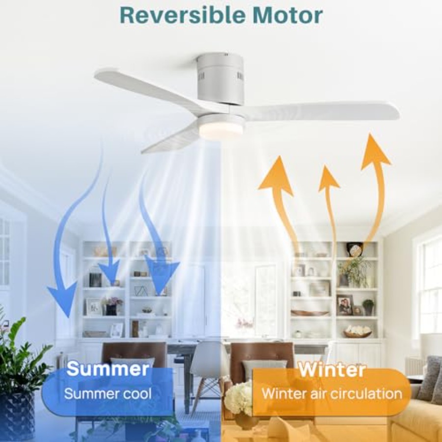 52 Inch Smart Ceiling Fan with - Smart Ceiling Fan ulasan dan harga