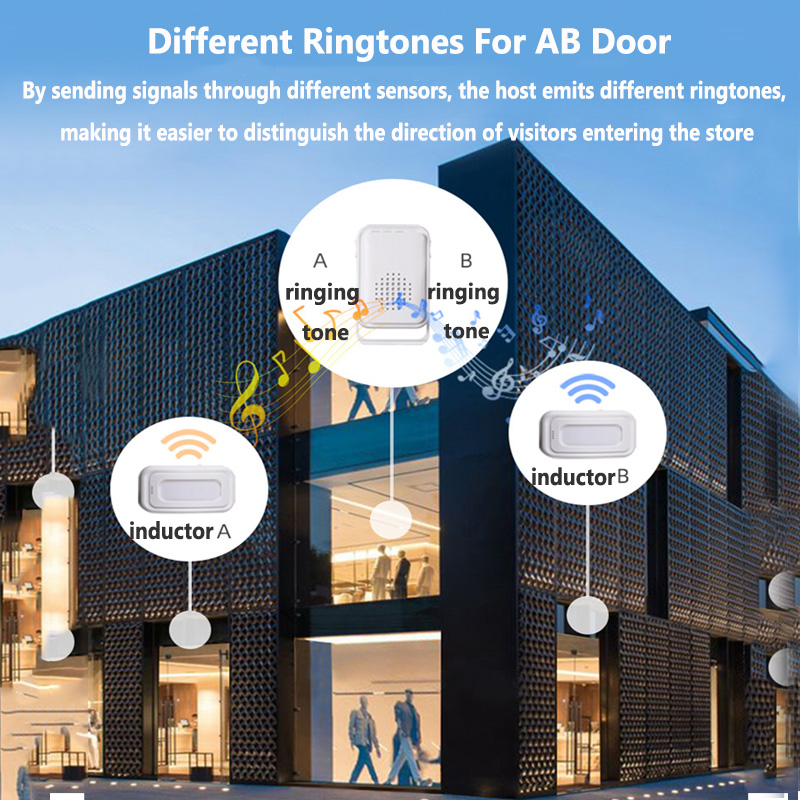 Wireless Welcome Doorbell Home - Wireless Door Sensor ulasan dan harga