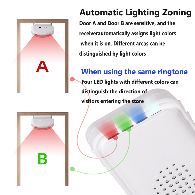 Wireless Welcome Doorbell Home - Wireless Door Sensor ulasan dan harga