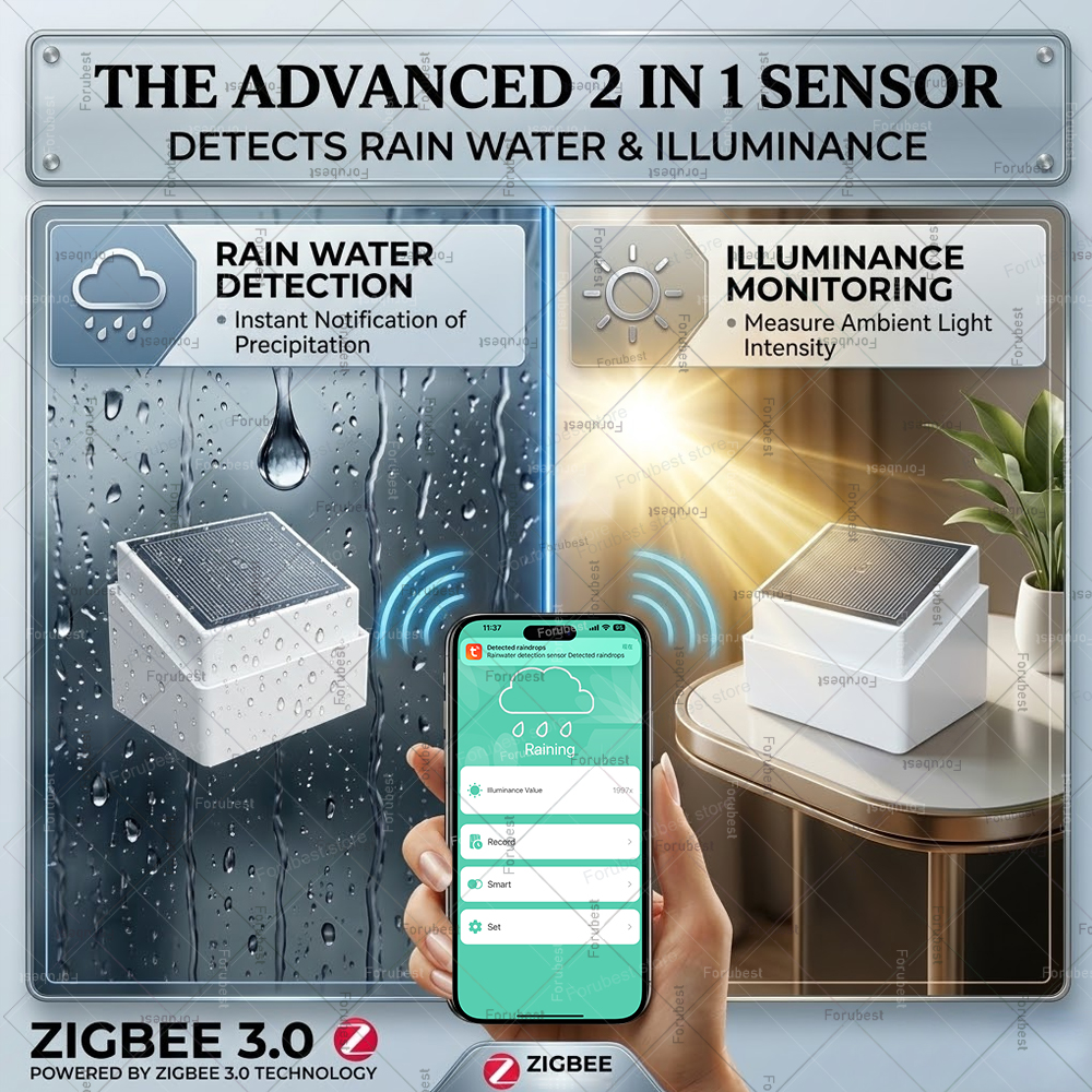 Zigbee Rain Sensor with Bright - Smart Home Setup ulasan dan harga